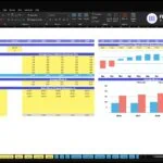 Spreadsheet titled Revenue Assumptions for ABC Company Inc., showing weekly guest covers, averages, and sales mix with a chart on the right.