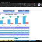 Excel screenshot of a dashboard titled 'Returns on Invested Capital' for ABC Company Inc., showing a bar/line chart of Total Invested Capital, NOPAT, and ROIC through 2026–2030 with percentage markers.