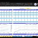 Dashboard of ABC Company financials: Income Statement (2026–2030) with a 2026 yearly view, plus charts and a Balance Sheet section in a spreadsheet.