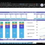 Screenshot of an Excel sheet titled 'Top 5 Expense Categories' for ABC Company, showing a table and stacked column charts for 2026–2030 with a blue header bar.