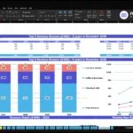 Excel screenshot showing a dashboard: Top 5 Revenue Streams ($'000) from 2026–2030 with a table and stacked bar chart plus a line chart for Donuts & Pastries, Coffee & Beverages, Catering & Bulk, and Other Revenue.
