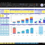 Screenshot of an Excel dashboard titled 'Dashboard' with multiple colored tables and charts, including sections for General Setup, Currency, Debits, Working Capital, and Key Metrics, plus stacked bar and line charts for revenue and profitability (2026–2030).