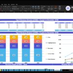 Screenshot of an Excel workbook titled 'Top Revenue' for ABC Company Inc., showing a blue header table of 'Top 5 Revenue Streams' with years 2026–2030 and a stacked/bar chart beneath labeled Fries, Toppings Sauces, Beverages, Combo Meals, and Other Revenue.