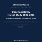 Report cover: 'eFinancialModels USA Hospitality Market Study 2026-2031' with subtitle and June 2026 version info (dark blue background)