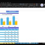 Breakeven analysis in Excel for ABC Company, showing a revenue vs. breakeven chart and a data table.