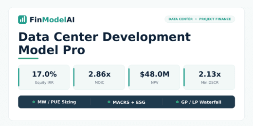 Data Center Development Model Pro