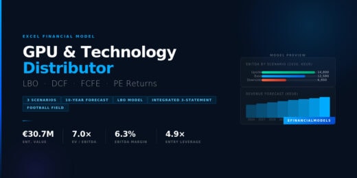 GPU & Technology Distributor – LBO, DCF & FCFE Financial Model | 3-Scenario | 10-Year Forecast