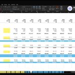Balance sheet for ABC Company Inc. showing current assets (cash, accounts receivable, inventory) and total assets across monthly columns in a spreadsheet.",