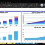 Excel dashboard showing revenue breakdown charts for five years and sixty months with cash balance panels.