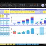 Dashboard-style Excel sheet with tables and charts for revenue, cash flow, and profitability to 2030 in a color-coded layout.