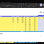Payroll Expenses spreadsheet for ABC Company with categories and hiring dates in a colored table showing FTE projections 2026–2030