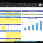 Excel dashboard of Revenue Assumptions for ABC Company, with a color‑coded budget table and a bar chart (2026–2030).