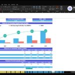 Excel screenshot of a Returns on Invested Capital chart for 2026–2030, with Total Invested Capital (blue bars), Net Operating Profit After Tax (red bars), and ROIC (teal line) showing ROIC rising to 49.1% in 2030.