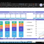 Excel screenshot titled Top Expenses for ABC Company Inc., showing a table of expenses for 2026–2030 and stacked bar charts in blue hues.