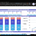 Spreadsheet screenshot titled 'Top Revenue' showing top 5 revenue streams from 2026 to 2030 with bar charts and line graphs.