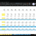 Balance Sheet for ABC Company Inc. with assets and liabilities across monthly columns (2025–2026) in Excel.