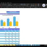 Breakeven Analysis for ABC Company Inc.; bar chart shows Revenue and Breakeven levels across 2026–2030 in blue and yellow bars.