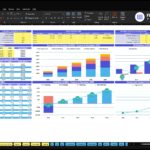 Excel dashboard titled Dashboard with financial projections, tables and charts (revenue, profitability, cash flow) across 2026–2030.