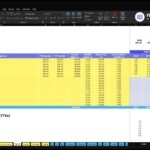 Excel payroll expenses sheet for ABC Company with yellow category rows and blue header showing hiring dates, annual salary data, and FTE projections through 2030.