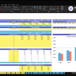 Excel dashboard titled Revenue Assumptions for ABC Company Inc., showing tables of launch/online/offline marketing budgets and monthly data.