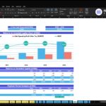 Excel screenshot of a dashboard titled 'Returns on Invested Capital' for ABC Company Inc., with blue bars for Total Invested Capital and red bars for NOPAT, plus ROIC trend across 2026–2030.