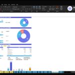 Spreadsheet screenshot showing a financial report with two donut charts: Funding Structure and Sources of Funds, plus tables of Debts and Equity; highlights total funding and breakdown by debt vs equity and loan categories.