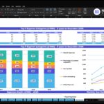 Spreadsheet titled 'Top 5 Expense Categories' showing yearly totals (2026–2030) for five expense categories with a stacked bar chart and trend lines in an Excel workbook.