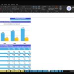 Breakeven analysis for ABC Company Inc.: bar chart showing annual Revenue vs. Breakeven level (2026–2030) with a detailed calculation table below the chart.