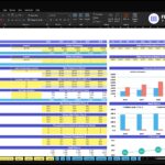 Excel dashboard titled Revenue Assumptions for ABC Company, with blue/yellow tables and charts on the right (Online Marketing Budget Seasonality, Customers Breakdown).
