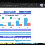 Excel dashboard: Returns on Invested Capital chart for ABC Company Inc., showing ROIC, total invested capital, and NOPAT from 2026–2030.