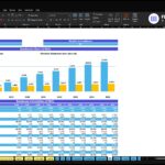 Screenshot of an Excel workbook titled 'Breakeven Analysis' for ABC Company, showing a bar chart of Revenue and Revenue Breakeven level across 2026–2035 with a detailed table below.