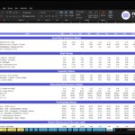 Spreadsheet-style page of financial ratios (Cash Flow, Debt, Liquidity, Operating, Profitability, Return) across years 2026–2035 with trend charts on the right and colored section headers.
