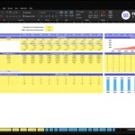 Excel Revenue Assumptions spreadsheet with tables for land area, yield, and crop categories highlighted in yellow (informational).