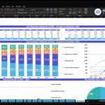 Excel screenshot titled 'Top Expenses' for ABC Company Inc., showing a stacked bar chart of top 5 expense categories from 2026–2035 and multiple supporting charts.