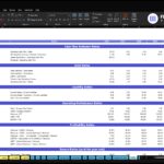 italian-restaurant-financial-model-ratios-financialmodelslab_55f2b1f8-b380-4298-854e-cc7539dc7498 | eFinancialModels Spreadsheet showing a financial ratios table with blue section headers (Liquidity, Debt, Profitability, etc.) and small trend charts on the right side, likely an Excel workbook.