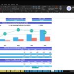 italian-restaurant-financial-model-roic-financialmodelslab_0c83f9da-1481-43f1-9b8d-71632fd5185d | eFinancialModels Excel dashboard: Returns on Invested Capital for ABC Company Inc., showing a bar and line chart with ROIC to 2030.