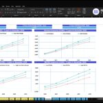 italian-restaurant-financial-model-scenarios-financialmodelslab_06a58b2f-fbb4-42f4-b717-7dd5bf999b2c | eFinancialModels Screenshot of an Excel workbook titled 'Scenario Analysis' for ABC Company Inc., showing multiple charts (revenue, gross margin, EBITDA) under low/base/high scenarios from 2026–2030.