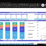 italian-restaurant-financial-model-top-expenses-financialmodelslab_2e86b922-7cea-4294-89e7-c4b788b7f282 | eFinancialModels Excel screenshot titled 'Top Expenses' for ABC Company Inc., showing a table of expenses 2026–2030 and a blue 'Top 5 Expense Categories' header with a stacked column chart.