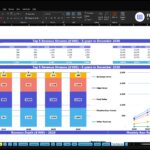 italian-restaurant-financial-model-top-revenue-financialmodelslab_1d8260f6-6cc4-4460-9b39-029fd64980d2 | eFinancialModels Excel dashboard titled 'Top Revenue Streams' showing a stacked bar chart and a data table for 2026–2030 with categories Beverage, Cigar, Food, and Memberships Events, in a workbook view.