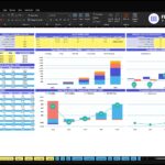 Screenshot of an Excel dashboard with tables and multiple charts showing revenue, profitability, and cash flow projections (2026–2030).