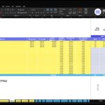 Spreadsheet of Payroll Expenses for ABC Company Inc., listing categories (Store Manager, Retail Associate, E-commerce Specialist, Owner/Admin) with hiring/ firing dates and salary data (FTE projections).