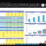 Excel revenue assumptions dashboard for ABC Company with tables and multi-chart visuals showing visitors, customers, and orders