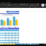 Breakeven analysis spreadsheet showing a bar chart of Revenue and Revenue Breakeven level by fiscal year 2026–2030 with labeled values (e.g., 349, 517, 620, 586, 813, 657, 1020, 728, 1251, 805) and a blue header titled 'Breakeven Chart ($'000)'.
