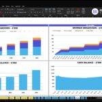 Screenshot of an Excel financial dashboard showing revenue breakdown and cash balance charts for 5 years and 60 months (ABC Company).