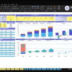 Excel dashboard with 5-year financial projections (2026–2030), revenue, costs, EBITDA and KPIs in charts and tables (FinModelsLab template).