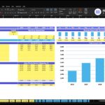 Excel dashboard titled 'Revenue Assumptions' for ABC Company Inc., showing operating/monthly figures and a right-side revenue bar chart.