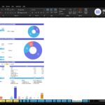Screenshot of an Excel workbook page showing 'Funding Structure' and 'Sources of Funds' with bar and donut charts and tables, in a financial model.