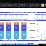 Spreadsheet screenshot: dashboard titled Top 5 Revenue Streams (’000) 5 years to Dec 2030, showing a table of yearly revenues and a stacked bar chart with segments for massage, membership, retail, and others.