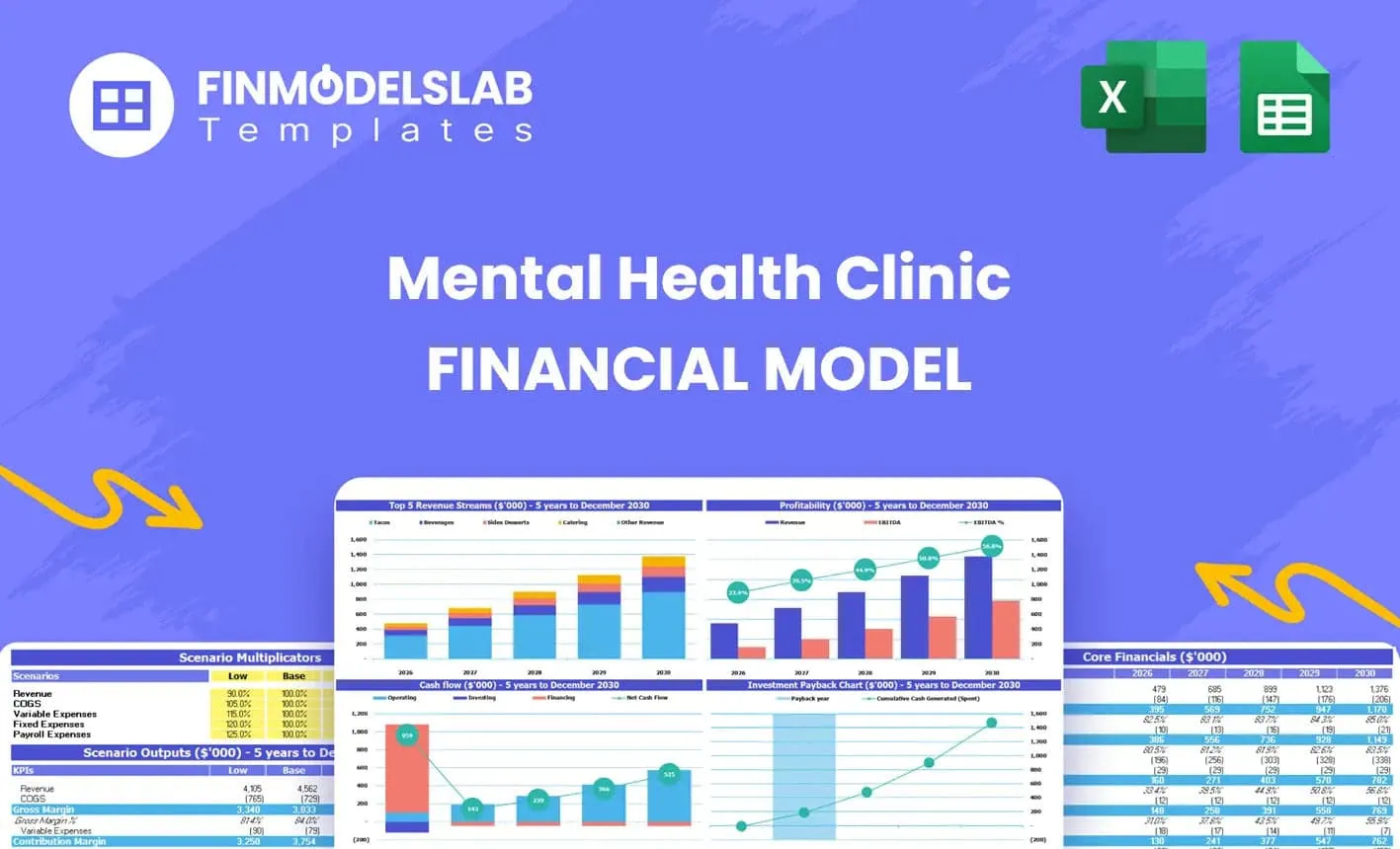 Mental Health Center Financial Model Excel Template
