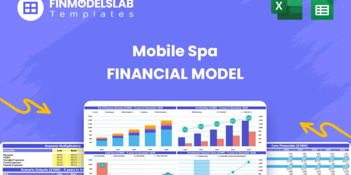 mobile-spa-financial-model-headimage-financialmodelslab_eec8ee0f-d736-4fab-b8df-8ab84a7af10f1 | eFinancialModels Mobile Spa Financial Model - overview head image highlighting the model's key sections and purpose, summarizing KPIs, runway, revenue and cost drivers to eliminate blank-sheet paralysis and guide investor-ready planning